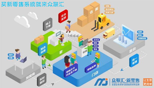 渭南全網推廣收費咨詢優惠，專業軟件技術推廣服務助您拓展市場